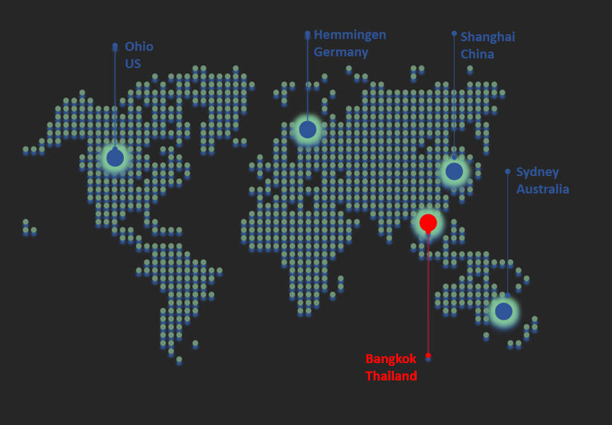 globalnetwork